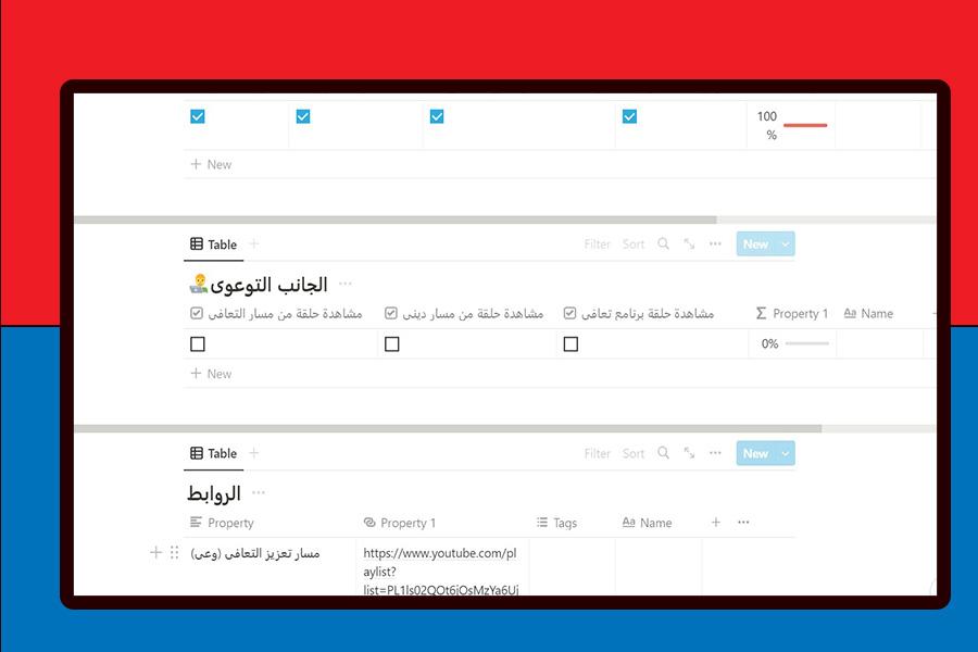 خطة تعافى من الاباحية قالب مجانى للمتعافين يتكون من اهم العادات التى يجب ان يتبعها المتعافى لتحقيق خطوات فى رحلة تعافى. 