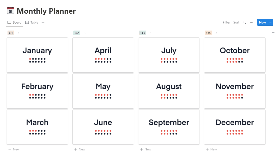 مخطط بعيد المدى | Ultimate PPV نظام ppv مخططا أفضل وكائنا أكثر إنتاجية ، وهو كفيل بأن يحدث ثورة في حياتك المستقبلية تماما